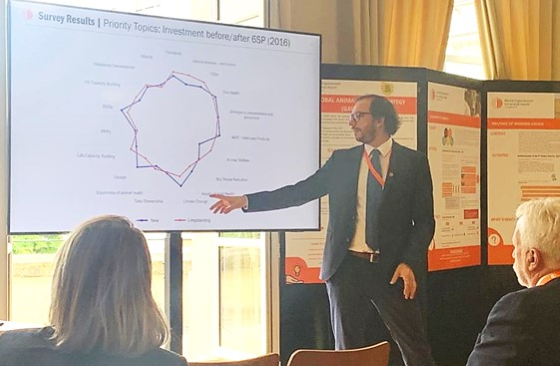 Figure 2: Lorenz Nake (Resource Mobilisation and Grants Management Officers within E&ID) presenting the findings of the Survey to the Members of the Advisory Committee ©WOAH